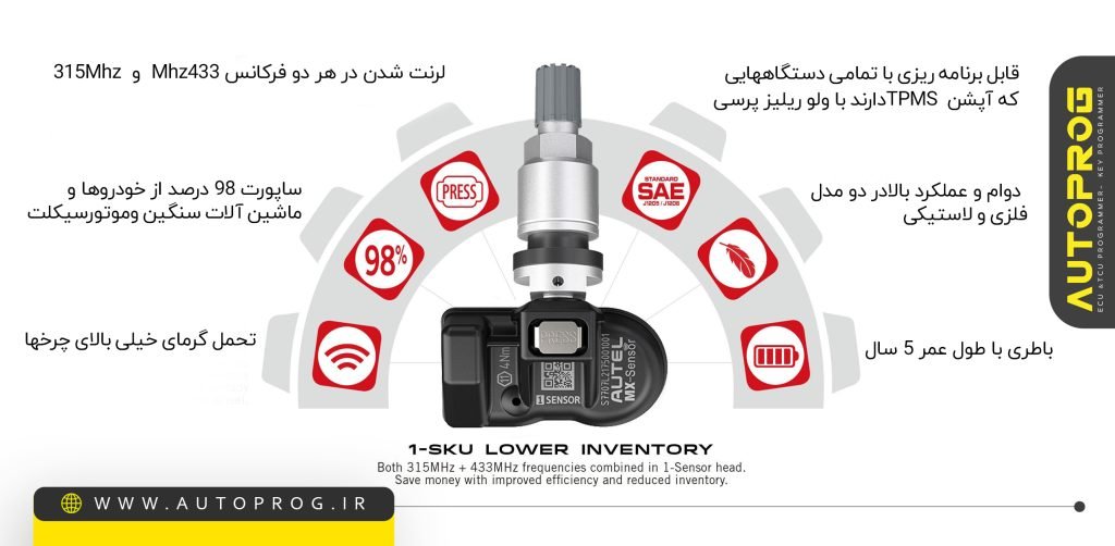 سنسور TPMS