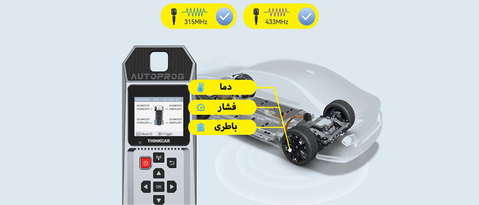 image 14 دستگاه TPMS THINKTOOL VENU 90