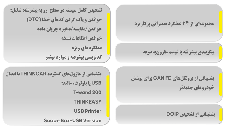 image 5 دیاگ THINKTOOL Lite2