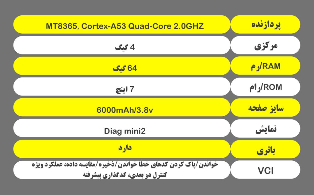 lite2 5 copy 1 دیاگ THINKTOOL Lite2