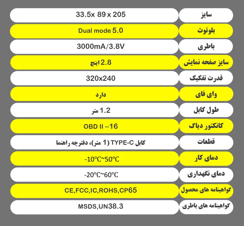 venu 7 copy دستگاه TPMS THINKTOOL VENU 90